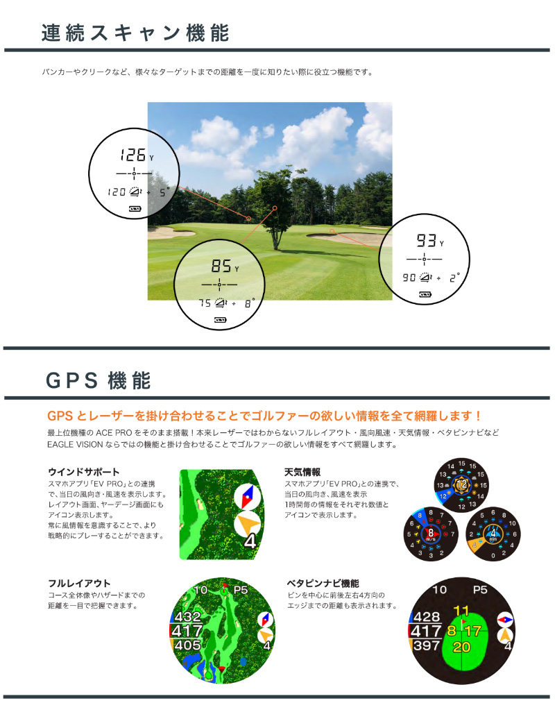 EAGLE VISION 朝日ゴルフ イーグルビジョン Xi クロスアイ GPSゴルフ