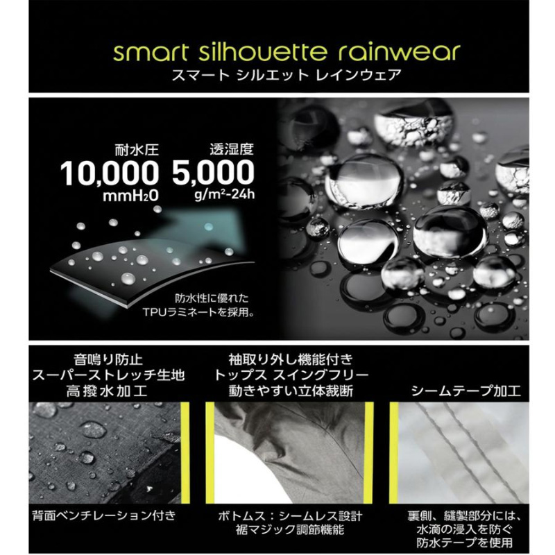 elite grips（エリートグリップ） 2026 ゴルフ RAIN25 スマート