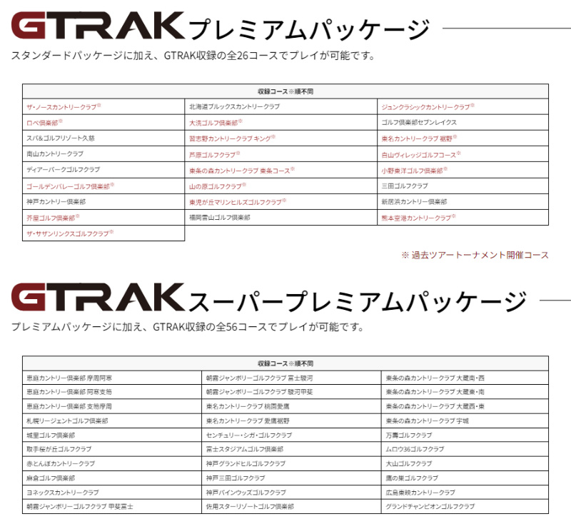 GTRAK ゴルフ弾道測定器 プレミアムパッケージ (Gトラック本体+PC(26