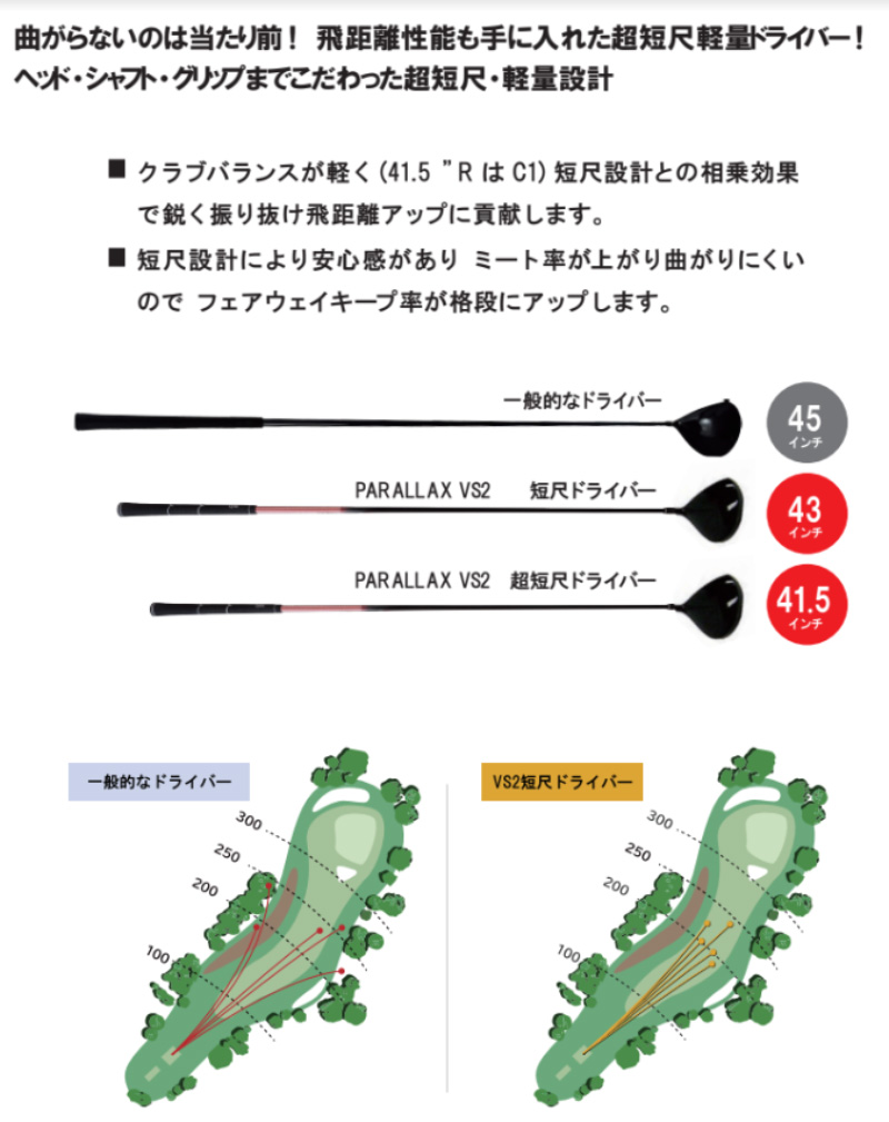 Lynx リンクスゴルフ 2024 パララックス VS2 リミテッド 短尺
