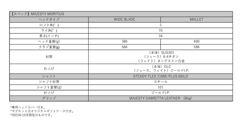 MAJESTY（マジェスティ） 【受注生産】マジェスティゴルフ MAJESTY