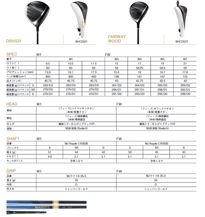 MAJESTY（マジェスティ） 2025 マジェスティゴルフ ロイヤル