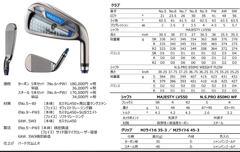 マジェスティ 2023 ロイヤル アイアン 5本セット(#6-PW) N.S.PRO 850MJ 