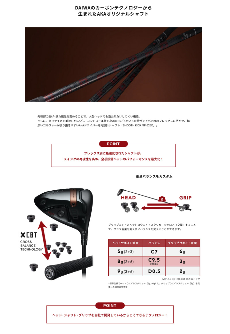ONOFF（オノフ） 【受注生産品】2026 ONOFF 赤 ドライバー ST シリーズ