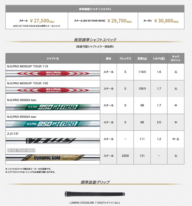 PING ピンゴルフ GLIDE 4.0 ウェッジ Sグラインド MODUS3 TOUR 105