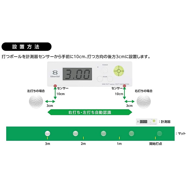 エジソンゴルフ パター用デジタル距離計 パットナビゲーション