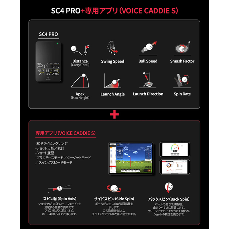 ボイスキャディ sc4（VOICE CADDIE／ゴルフ用品） | スポーツ の商品