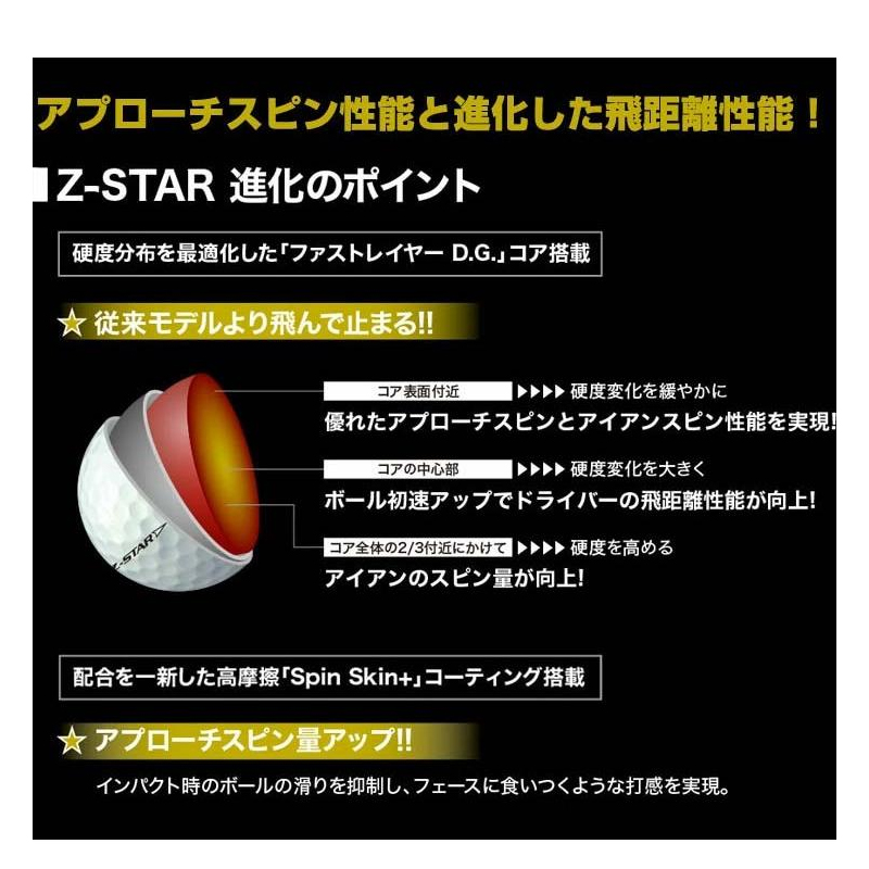 【数量限定カラー/即納】SRIXON 2024 スリクソン Z-STAR 8 ゴルフボール グリーン 1ダース (12球入り) 日本正規品 ダンロップ｜golfshop-champ｜05