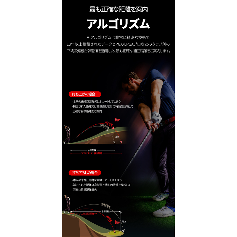 VOICE CADDIE ボイスキャディ T-Ultra Tウルトラ ホワイト