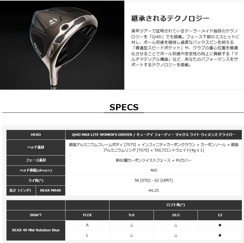 TaylorMade（テーラーメイド） 【即納】2026 Qi4D MAX LITE ウィメンズ