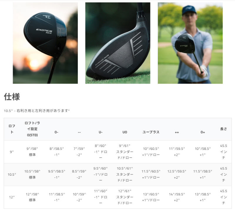 Tour Edge ツアーエッジ Tour Edge Exotics 2026 MAX ドライバー FUJI
