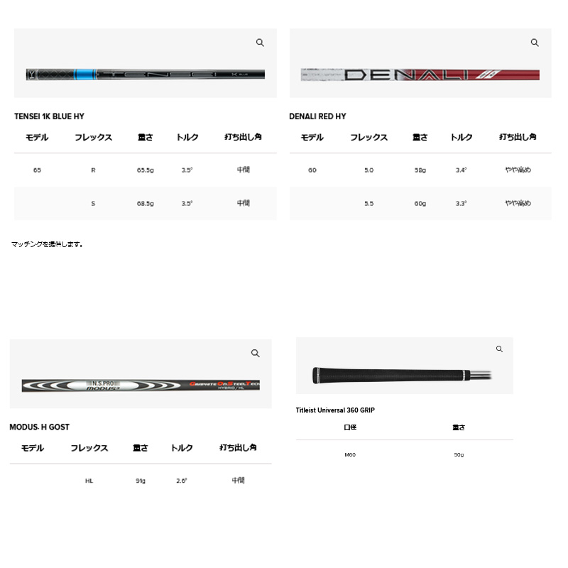 Titleist（タイトリスト） 2025 GT2 ユーティリティ TENSEI BLUE 1K 65