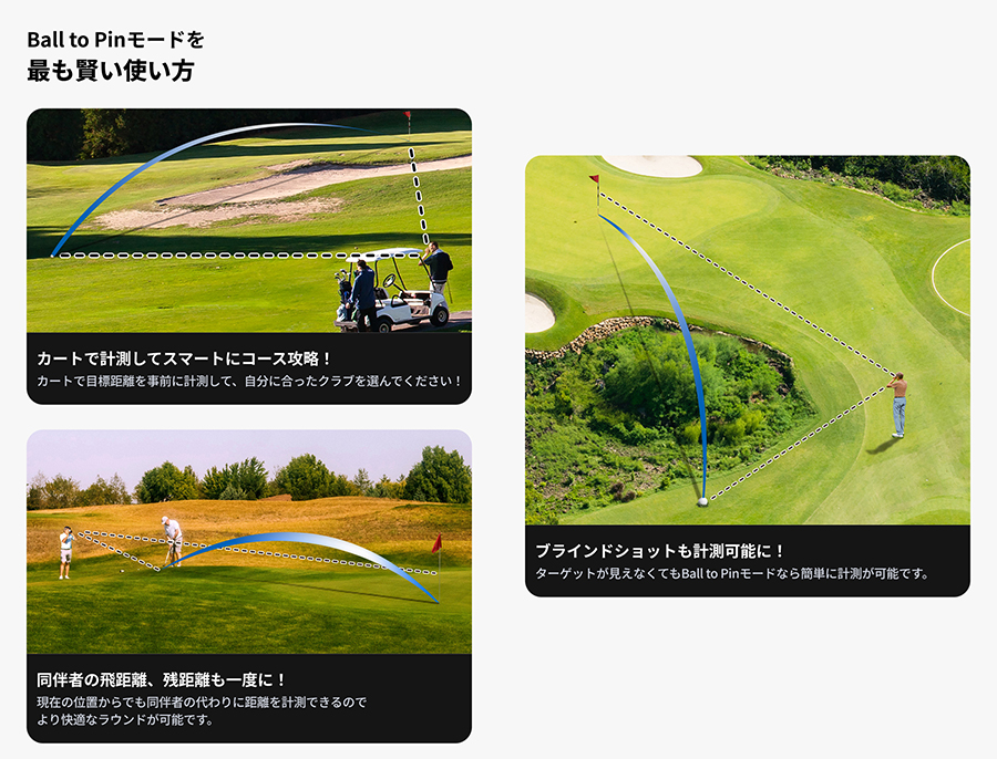 VOICE CADDIE（ボイスキャディ） 2026 EL3 レーザー距離計 ゴルフ距離