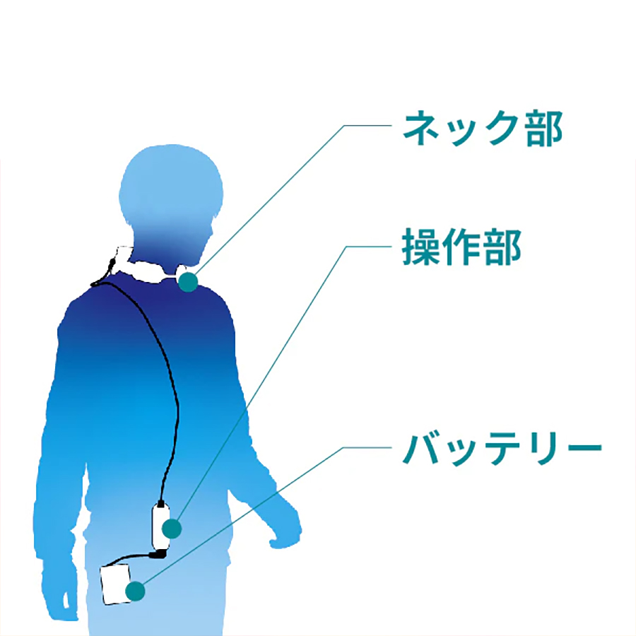 wearcon2 ウェアコン2 特別仕様 ネッククーラー WA-N6R4B203