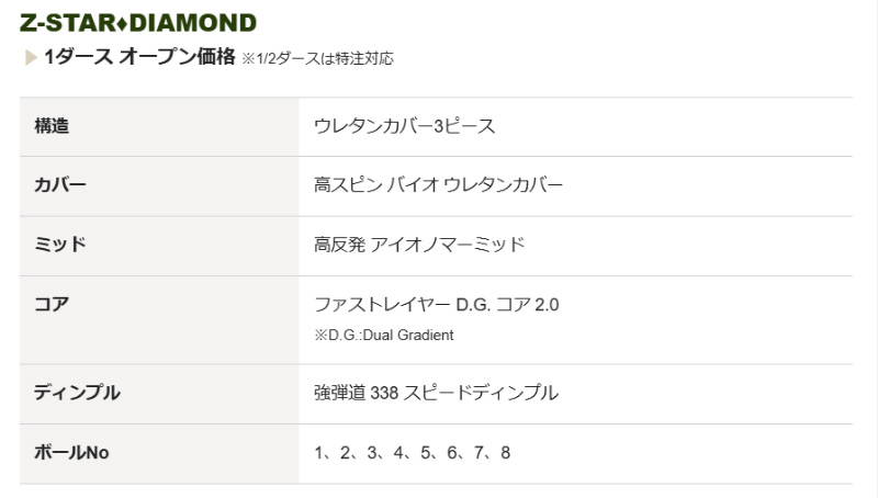 Z-STAR 【即納】2025 ダンロップ スリクソン DIAMOND 3 ゴルフ
