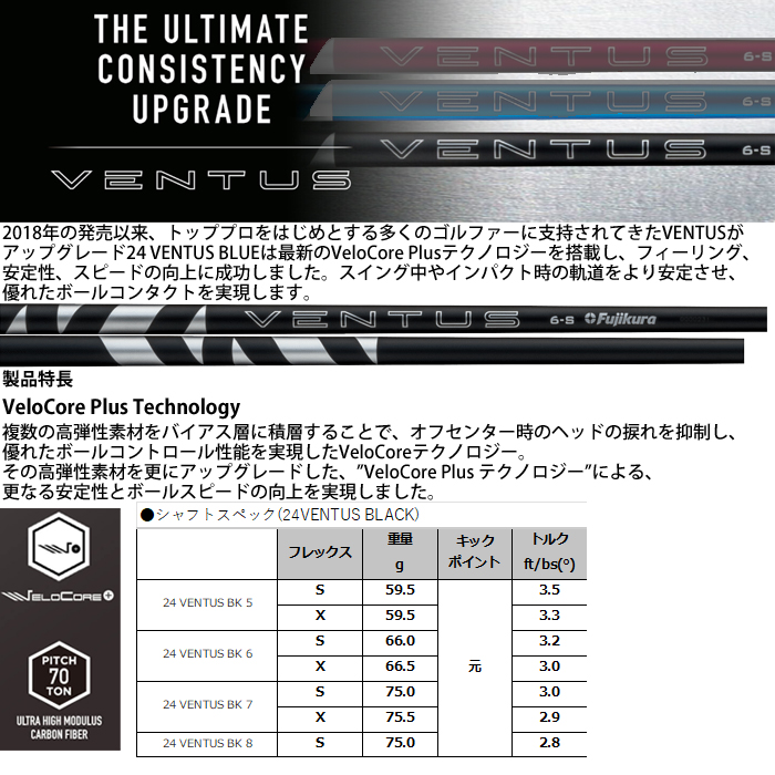 PING（ピン） G440KドライバーFUJIKURA 24 VENTUS BLACK オプション