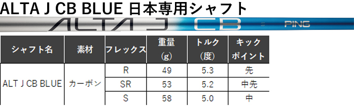 シャフトスペック