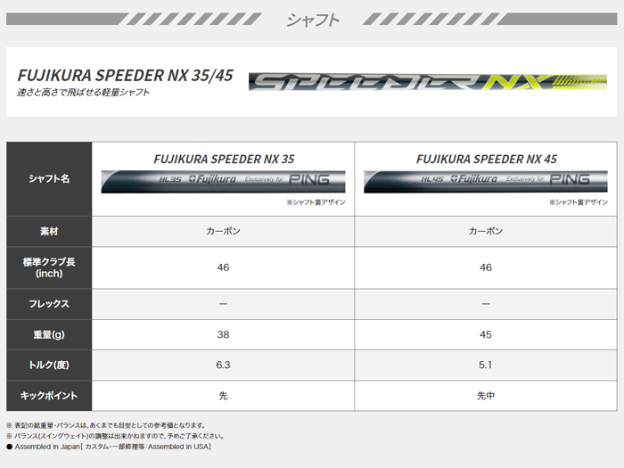 ピンG430ドライバー HL MAX PING HL専用シャフトFUJIKURA SPEEDER NX