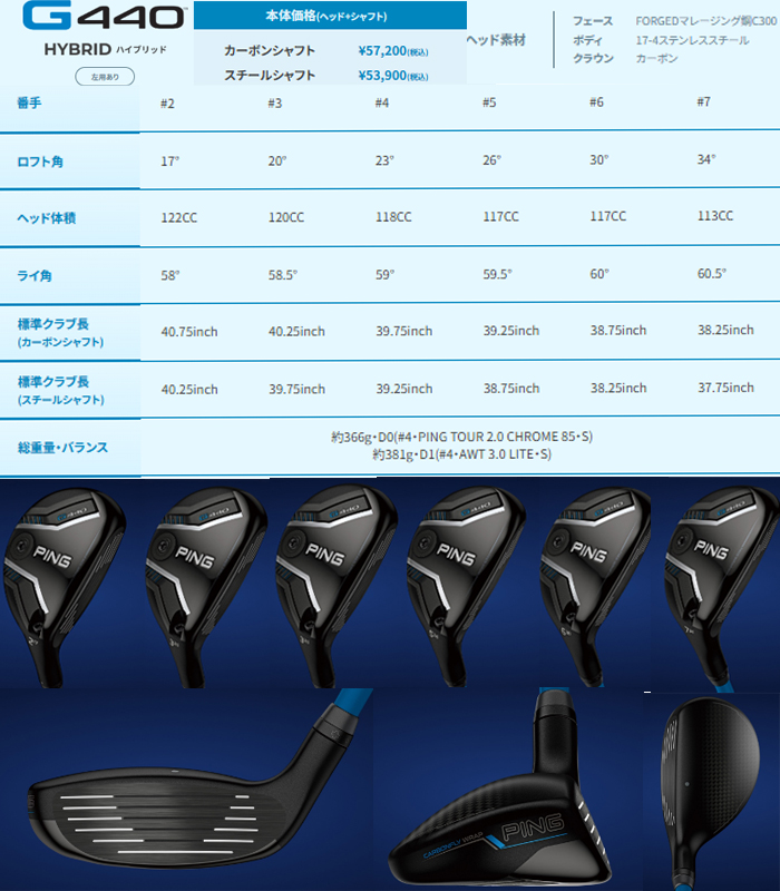 PING（ピン） G440 ハイブリッド N.S.PRO MODUS3 TOUR 105 PING標準