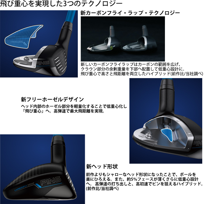 PING（ピン） G440 ハイブリッド N.S.PRO MODUS3 TOUR 115 PING標準
