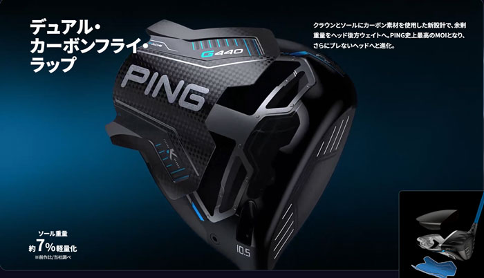 PING（ピン） G440KドライバーSPEEDER NX GREY 35/40 標準シャフト