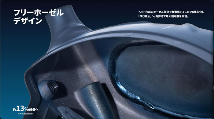 PING（ピン） G440KドライバーFUJIKURA 24 VENTUS BLUE オプション