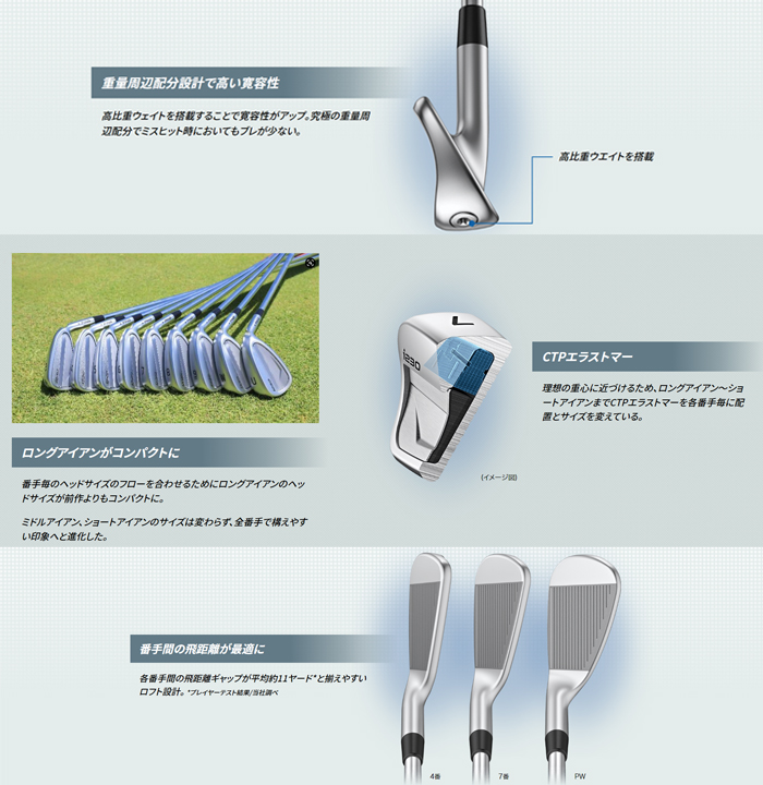 PING i230 アイアン 単品 N.S.PRO 950GH 日本正規品 レフティ