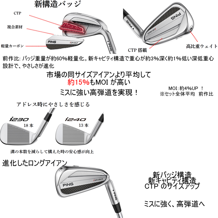 PING（ピン） i240 アイアン 5本セット N.S.PRO MODUS 3 TOUR 120 PING