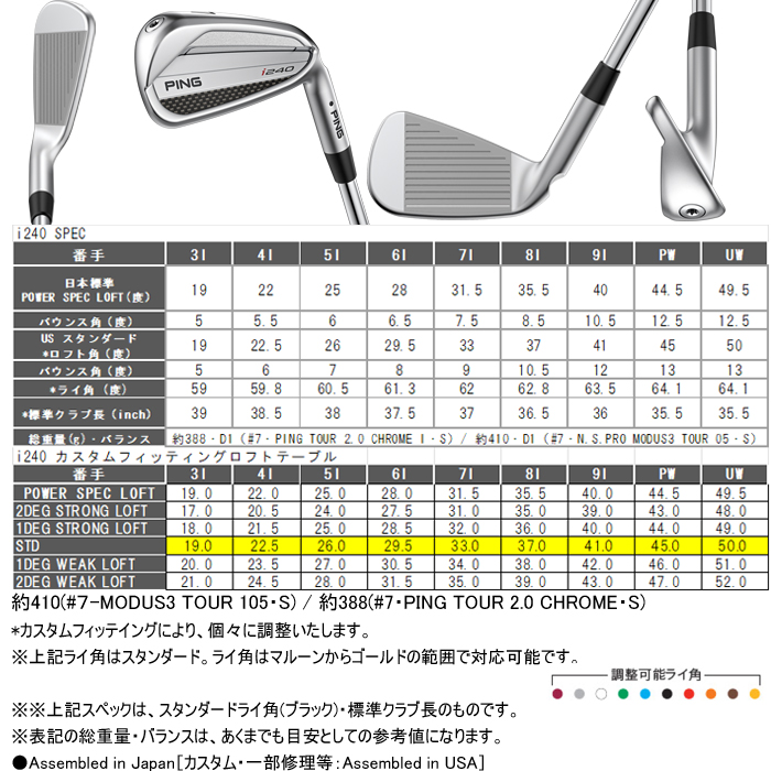PING（ピン） i240 アイアン 5本セット ALTA JCB BLUE PING標準