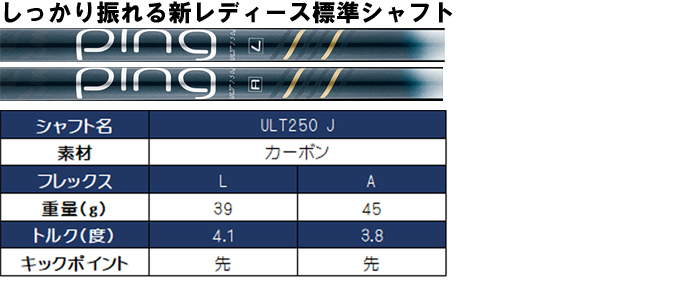 シャフトスペック