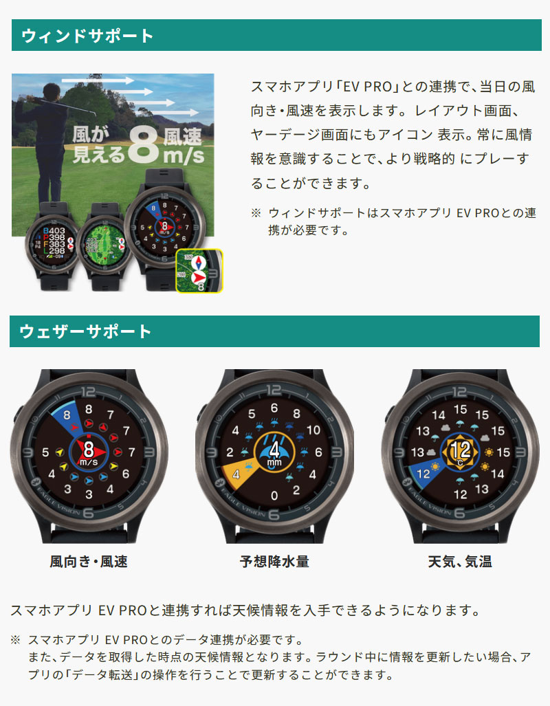 EAGLE VISION 朝日ゴルフ GPS ゴルフナビ イーグルビジョン ACE PRO