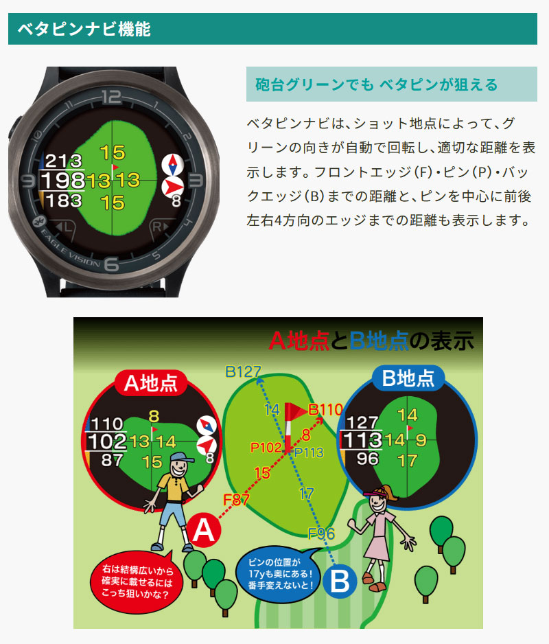 EAGLE VISION 朝日ゴルフ GPS ゴルフナビ イーグルビジョン ACE PRO