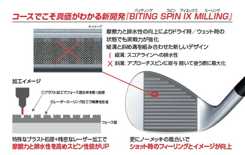 BRIDGESTONE（ブリヂストン） ブリヂストンゴルフ BITING SPIN バイ