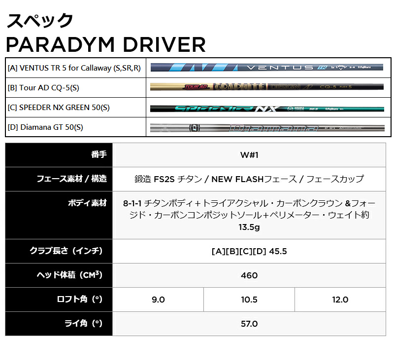 キャロウェイ PARADYM パラダイム ドライバー（SPEEDER NX GREEN 50）カーボンシャフト2023