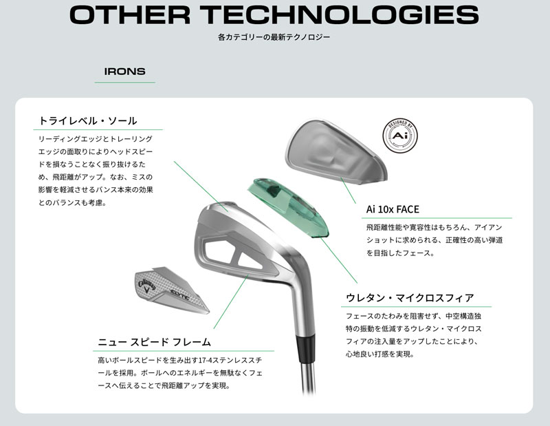 Callaway（キャロウェイ） 2025 エリート アイアン 5本セット（I#6-9