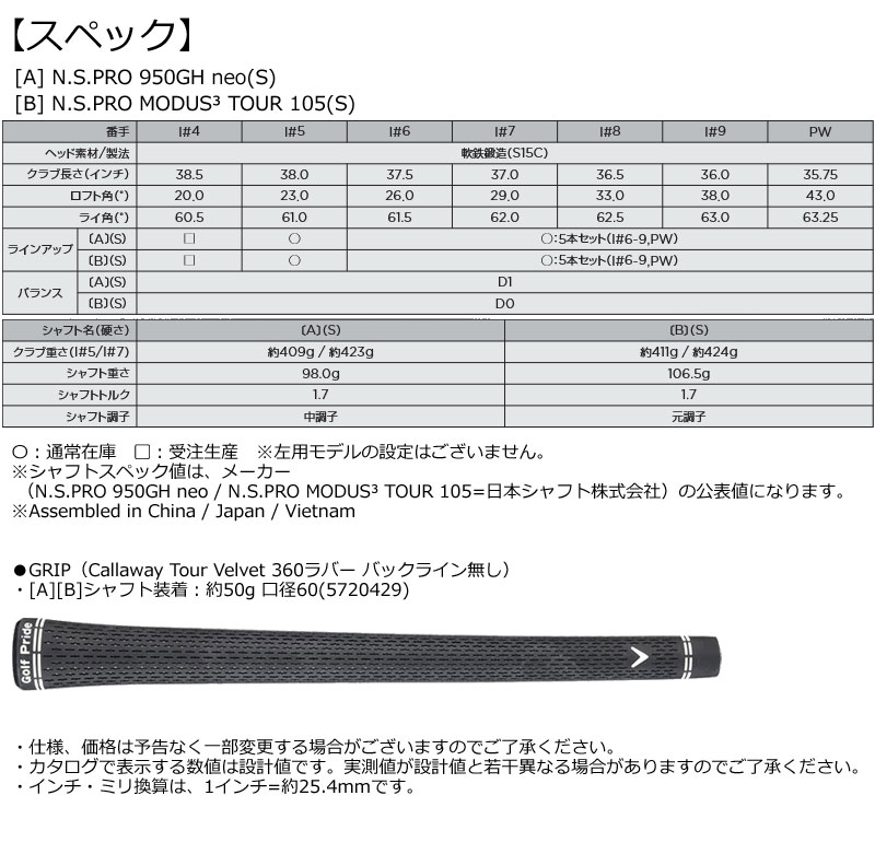 Callaway（キャロウェイ） Xフォージド スター アイアン 5本セット（I