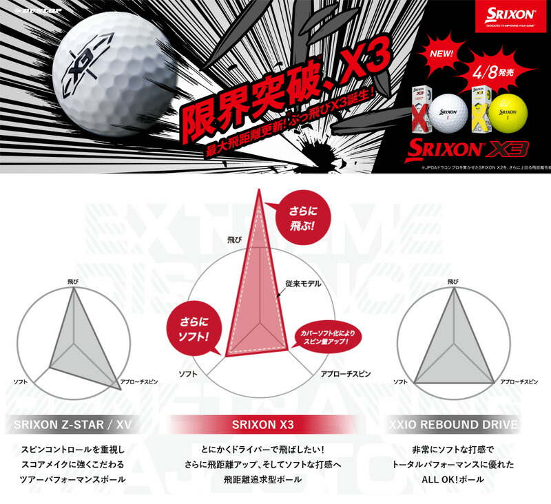 SRIXON スリクソンX3 激安正規品 ゴルフボール １ダース 日本正規品 12球 2022