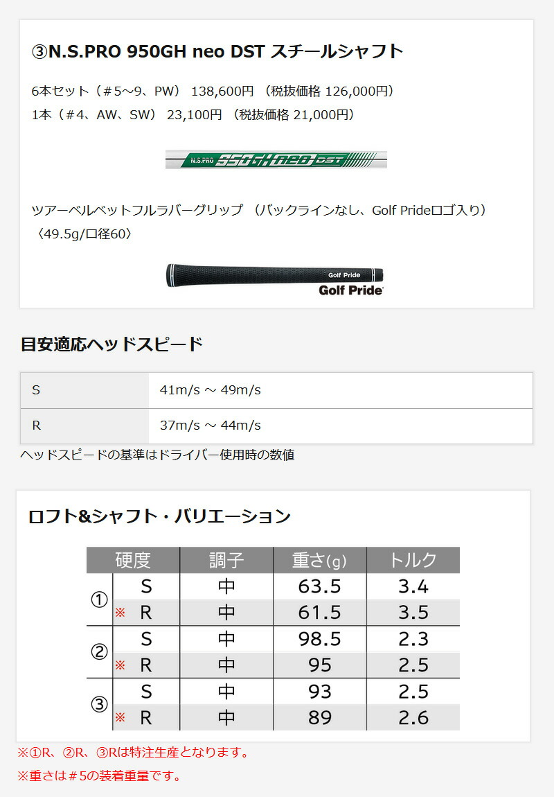 ZX（スリクソン） ダンロップ スリクソン ZX5 Mk II アイアン 6