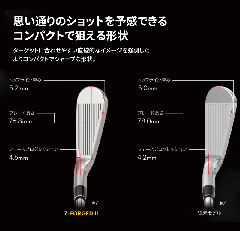 ダンロップ スリクソン Z-FORGED II アイアン6本セット(#5〜9、PW)KBS TOUR スチールシャフト 2023