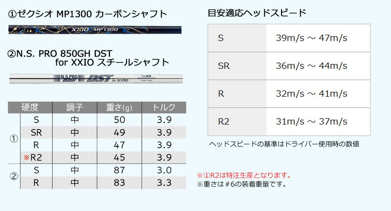 ダンロップ ゼクシオ13 アイアン 単品（MP1300 カーボンシャフト