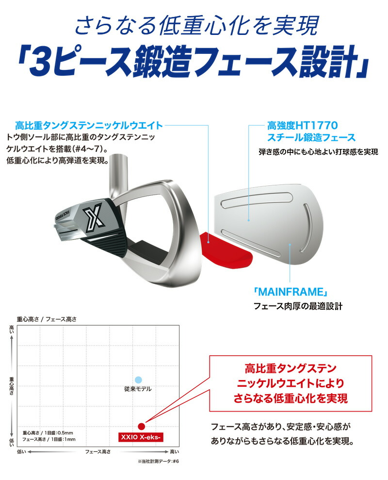 XXIO ダンロップ X -eks- ゼクシオ エックス アイアン 5本セット（＃6