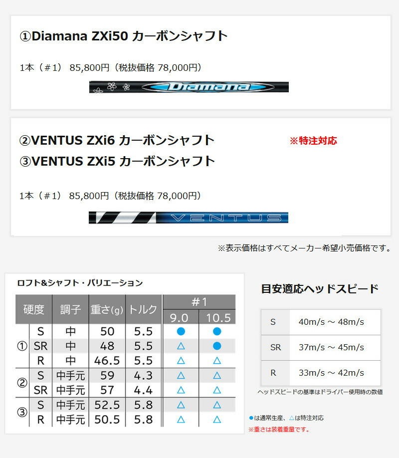 SRIXON ダンロップ スリクソン ZXi ドライバー（ Diamana ZXi50