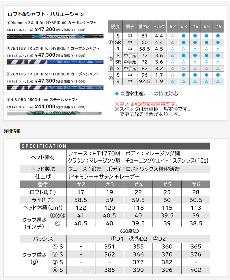 SRIXON ダンロップ スリクソン ZXi RKT ハイブリッド（ Diamana ZXi-II