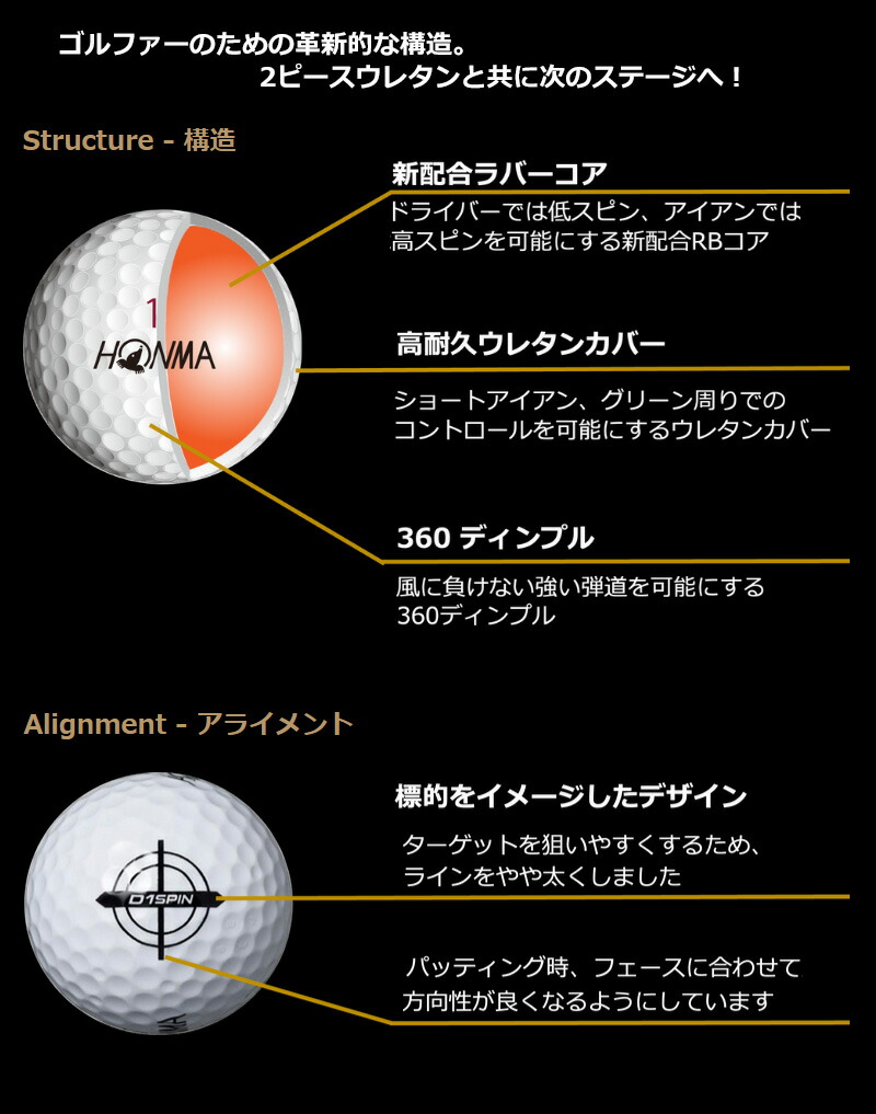 本間ゴルフ - ワンパーソンウィン★【新品未使用】本間ゴルフボール D1 1ダース12球 ボール,HONMA D1ボール (2024年モデル・ダース単位) | HONMA直営