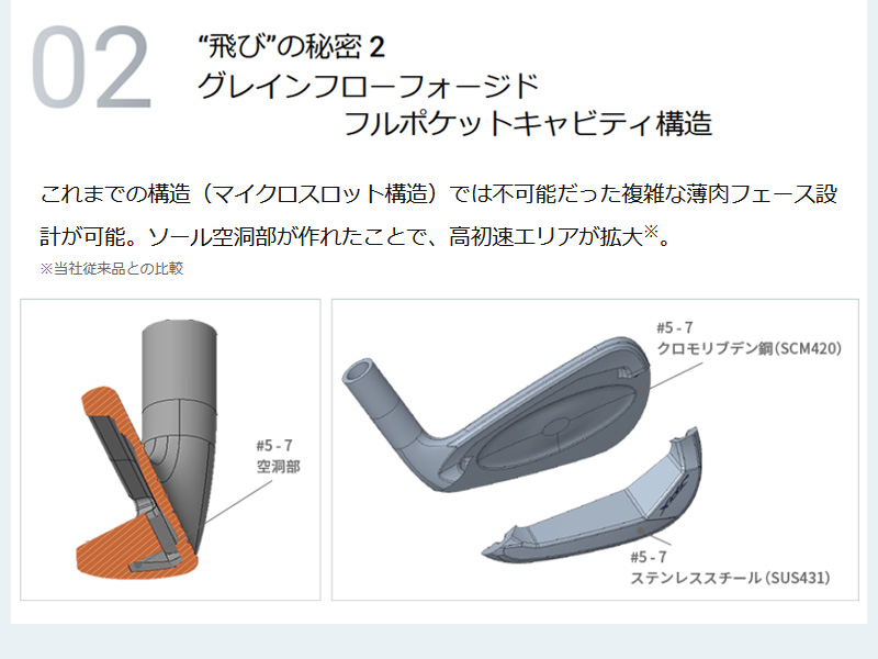 MIZUNO（ミズノ） ゴルフ JPX 925 FORGED フォージド アイアン 5本