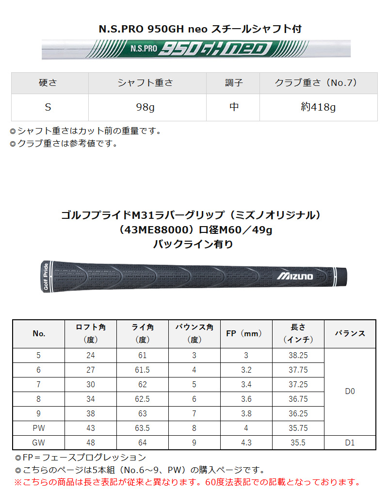 MIZUNO（ミズノ） ゴルフ JPX 925 FORGED フォージド アイアン 5本