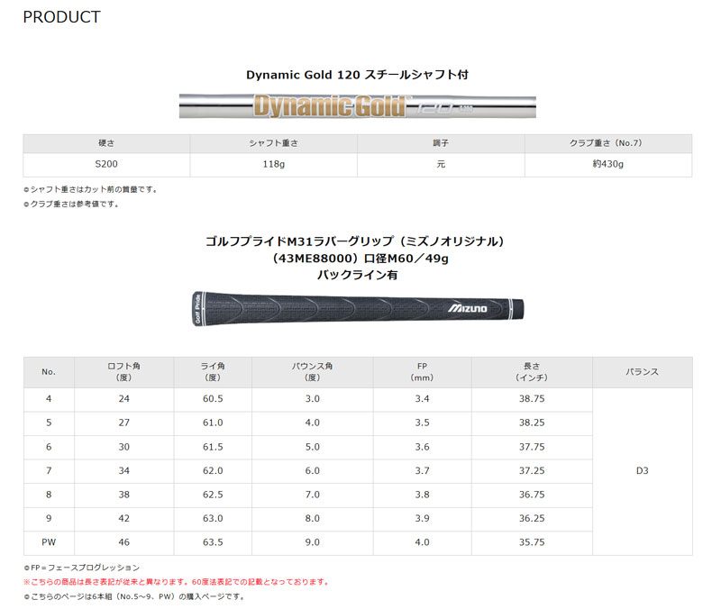 MIZUNO（ミズノ） MIZUNO PRO S-3【アイアン 6本セット（#5-9、PW