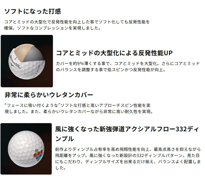 MIZUNO（ミズノ） Mizuno Pro S ゴルフボール 1ダース（12球）2025