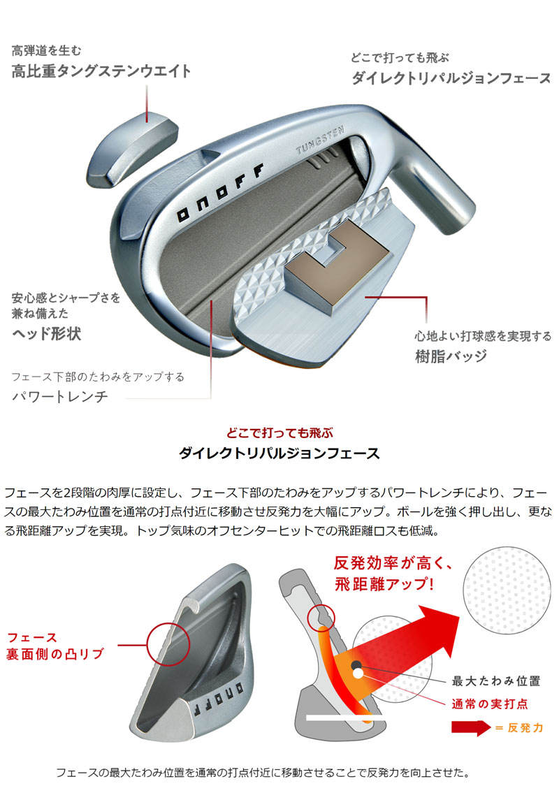 オノフ アカ アイアンセット 5本組(6-P) NSプロ 850GH neoスチールシャフト ONOFF（オノフ） アイアンセット アカ（#6-PW 5本セット）N.S.PRO