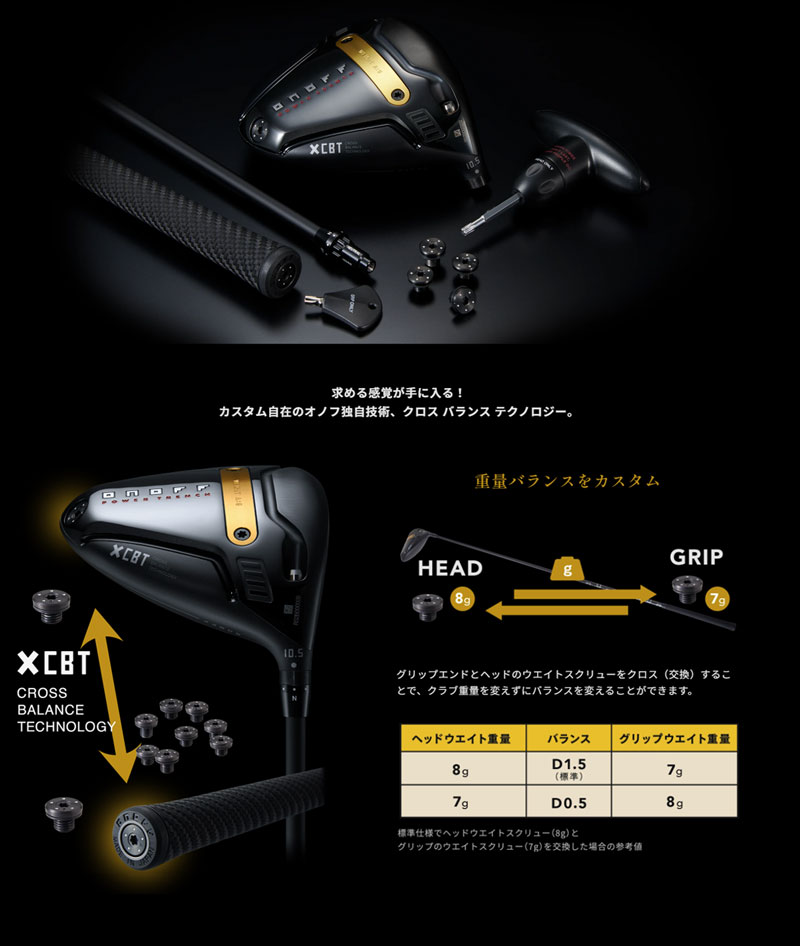 ONOFF（オノフ） ドライバー クロ CBT626D オリジナルカーボンシャフト